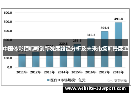 中国体彩顶呱呱创新发展路径分析及未来市场前景展望