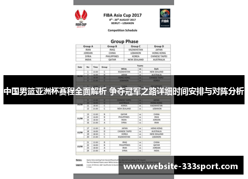 中国男篮亚洲杯赛程全面解析 争夺冠军之路详细时间安排与对阵分析